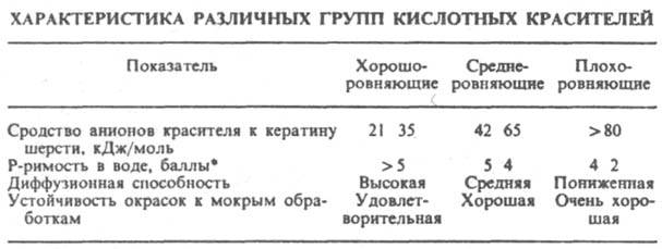 https://www.medpulse.ru/image/encyclopedia/5/1/9/7519.jpeg