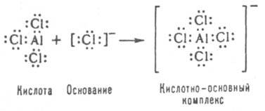 https://www.medpulse.ru/image/encyclopedia/5/2/2/7522.jpeg