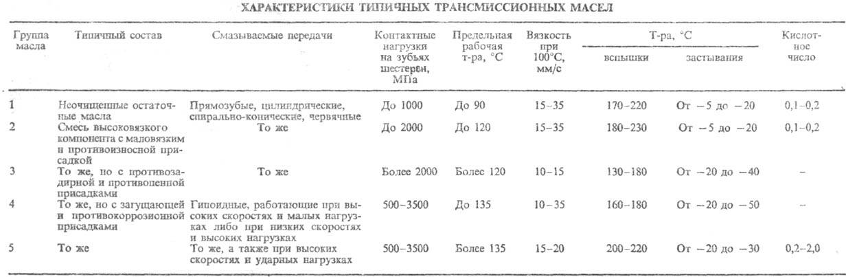 https://www.medpulse.ru/image/encyclopedia/5/3/2/14532.jpeg