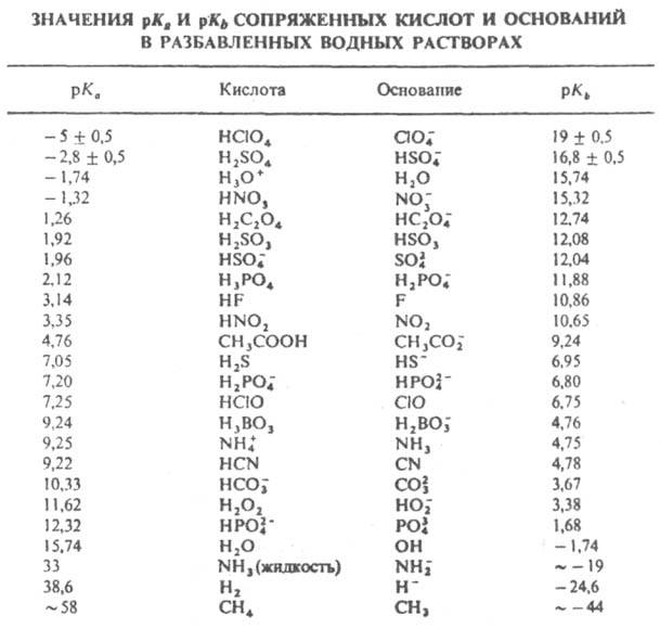 https://www.medpulse.ru/image/encyclopedia/5/3/3/7533.jpeg