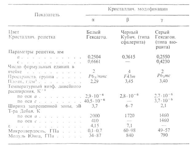 https://www.medpulse.ru/image/encyclopedia/5/3/6/3536.jpeg