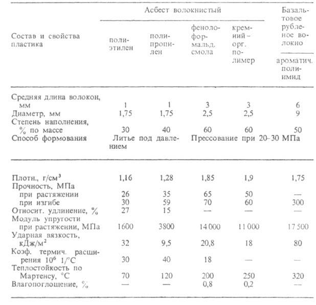 https://www.medpulse.ru/image/encyclopedia/5/4/3/2543.jpeg