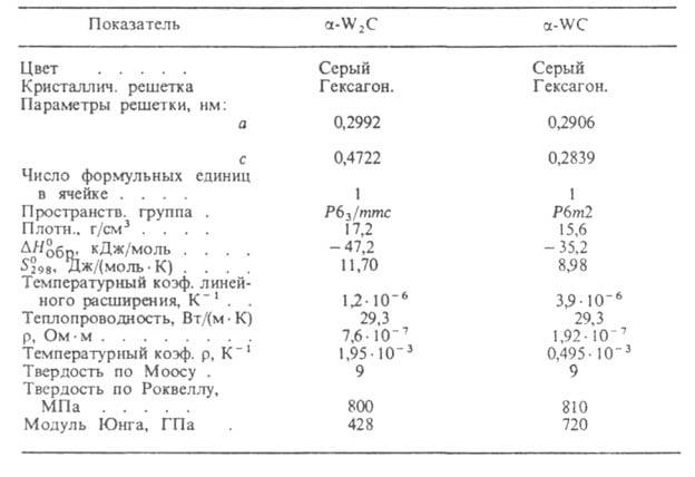 https://www.medpulse.ru/image/encyclopedia/5/5/6/4556.jpeg