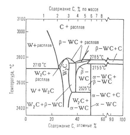 https://www.medpulse.ru/image/encyclopedia/5/5/7/4557.jpeg