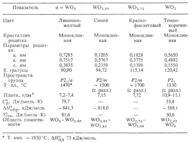 https://www.medpulse.ru/image/encyclopedia/5/6/4/4564.jpeg