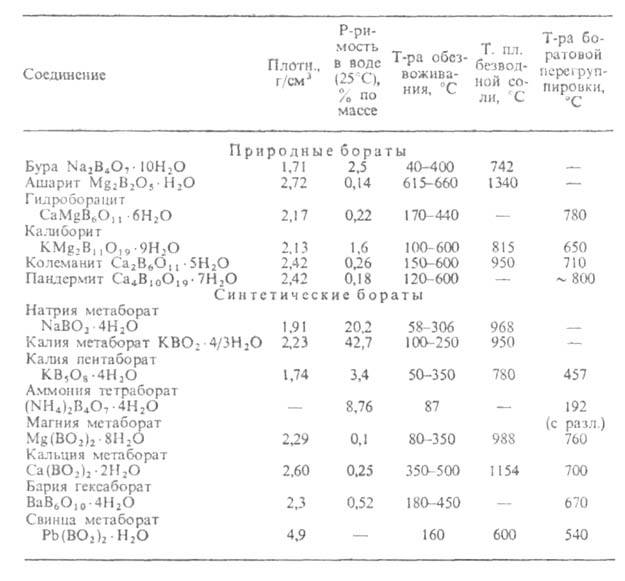 https://www.medpulse.ru/image/encyclopedia/5/6/8/3568.jpeg