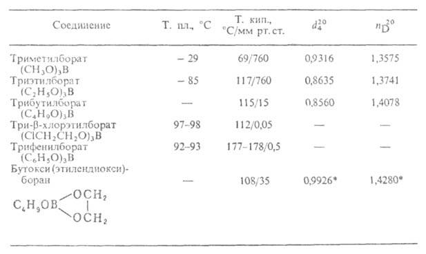 https://www.medpulse.ru/image/encyclopedia/5/6/9/3569.jpeg