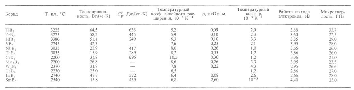 https://www.medpulse.ru/image/encyclopedia/5/7/0/3570.jpeg