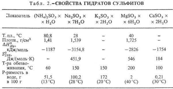 https://www.medpulse.ru/image/encyclopedia/5/7/1/13571.jpeg