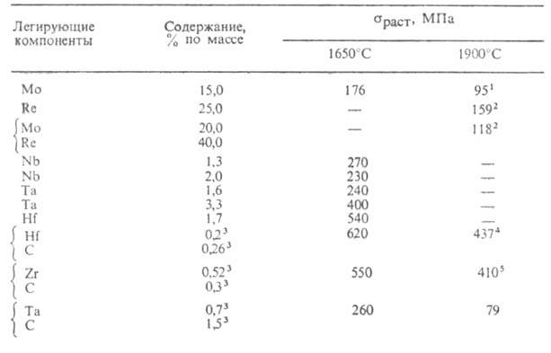 https://www.medpulse.ru/image/encyclopedia/5/7/1/4571.jpeg