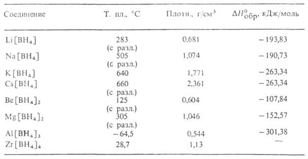 https://www.medpulse.ru/image/encyclopedia/5/9/5/3595.jpeg