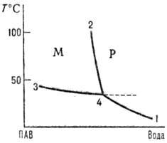 https://www.medpulse.ru/image/encyclopedia/5/9/8/8598.jpeg