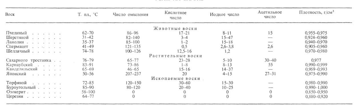 https://www.medpulse.ru/image/encyclopedia/6/0/2/4602.jpeg