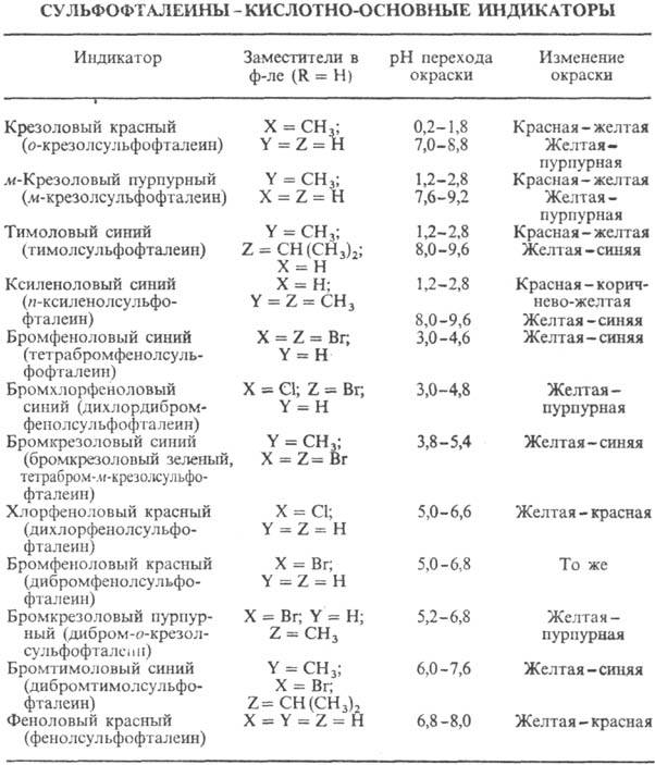 https://www.medpulse.ru/image/encyclopedia/6/2/2/13622.jpeg