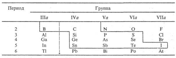 https://www.medpulse.ru/image/encyclopedia/6/3/3/11633.jpeg