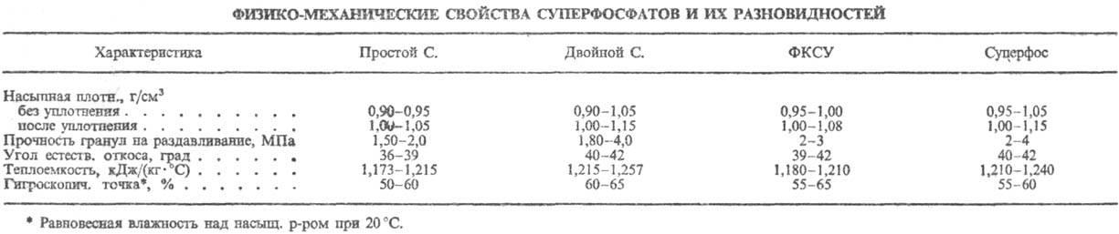 https://www.medpulse.ru/image/encyclopedia/6/3/7/13637.jpeg