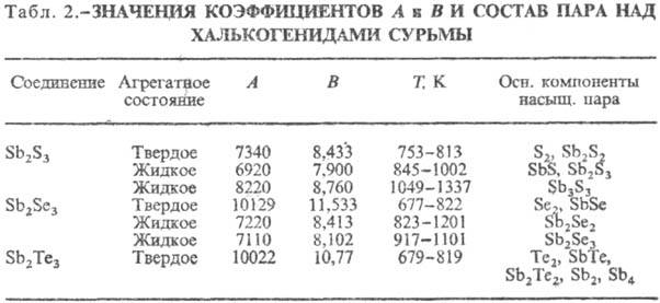 https://www.medpulse.ru/image/encyclopedia/6/5/3/13653.jpeg