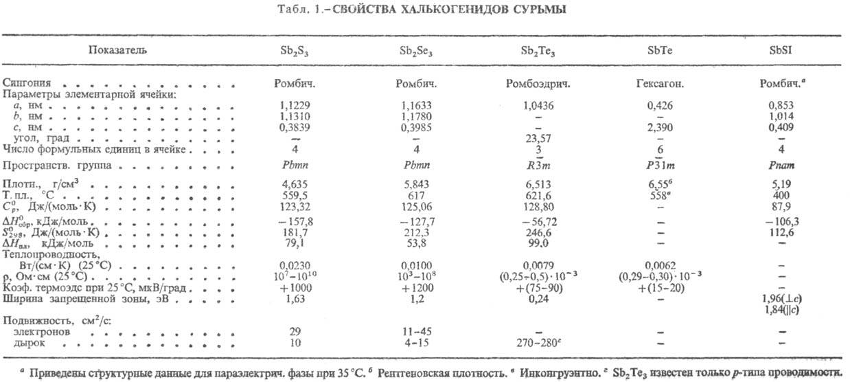 https://www.medpulse.ru/image/encyclopedia/6/5/4/13654.jpeg