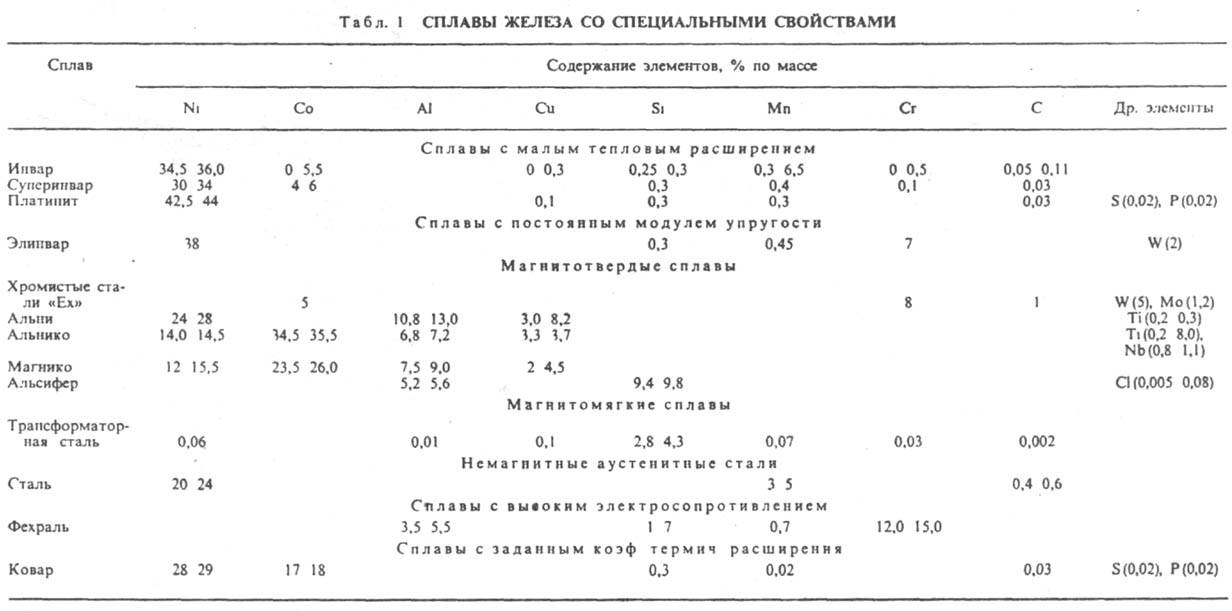 https://www.medpulse.ru/image/encyclopedia/6/5/4/6654.jpeg