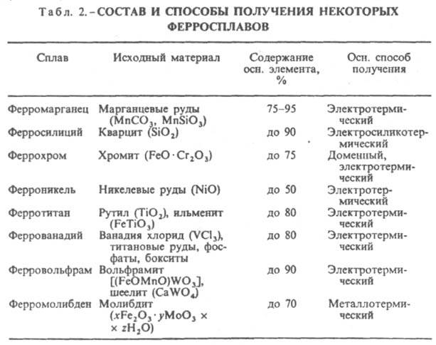 https://www.medpulse.ru/image/encyclopedia/6/5/5/6655.jpeg