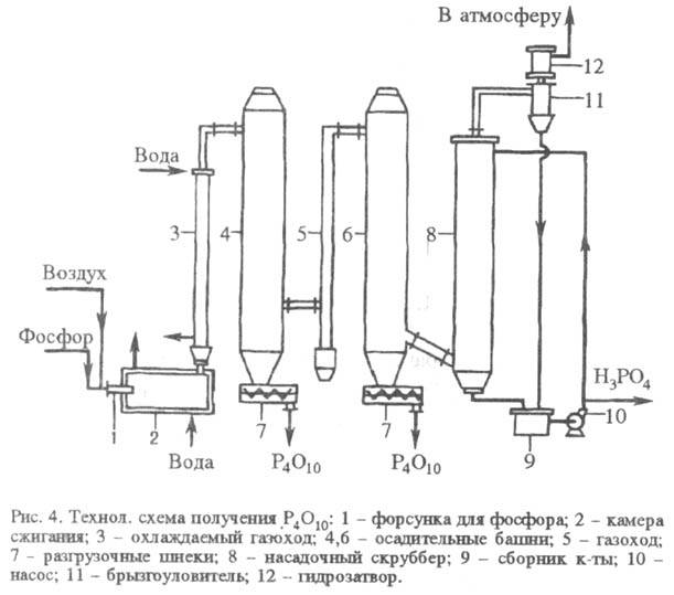 https://www.medpulse.ru/image/encyclopedia/6/6/6/15666.jpeg