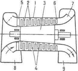 https://www.medpulse.ru/image/encyclopedia/6/7/5/7675.jpeg