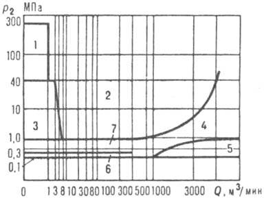 https://www.medpulse.ru/image/encyclopedia/6/7/6/7676.jpeg