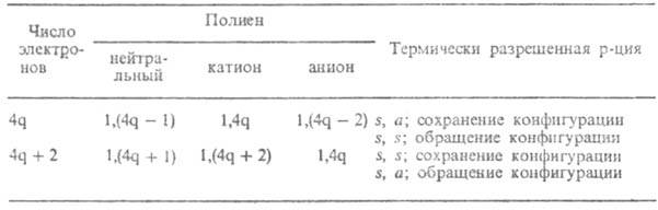 https://www.medpulse.ru/image/encyclopedia/6/8/7/4687.jpeg