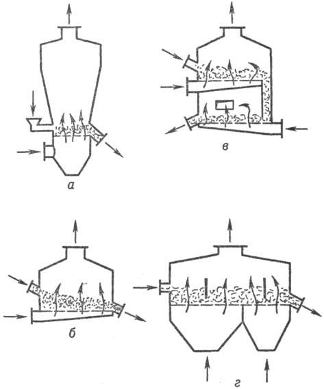 https://www.medpulse.ru/image/encyclopedia/6/9/3/13693.jpeg