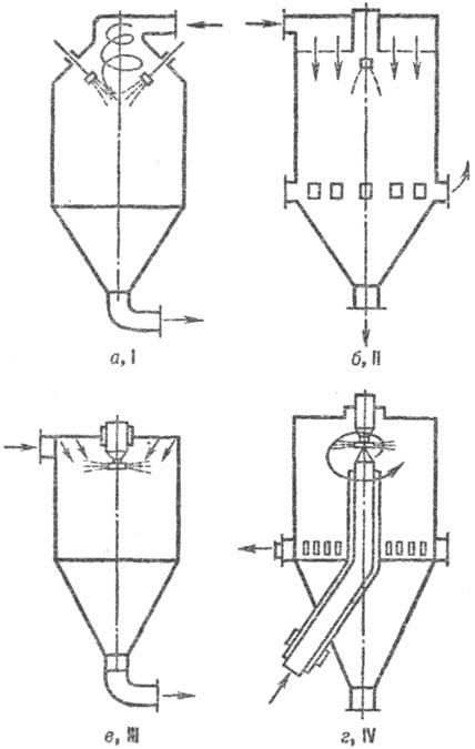 https://www.medpulse.ru/image/encyclopedia/6/9/4/13694.jpeg