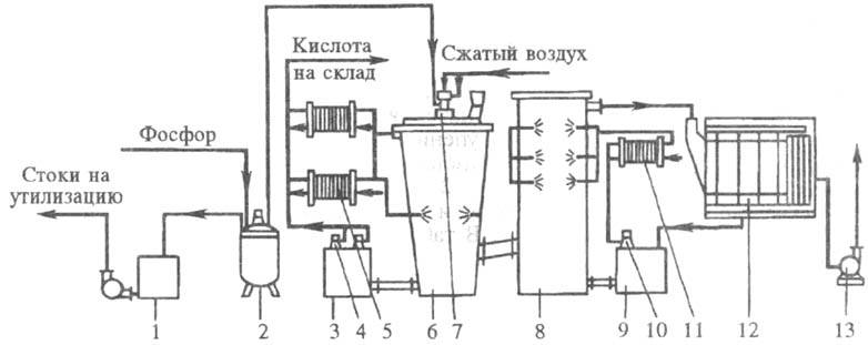 https://www.medpulse.ru/image/encyclopedia/7/0/4/15704.jpeg