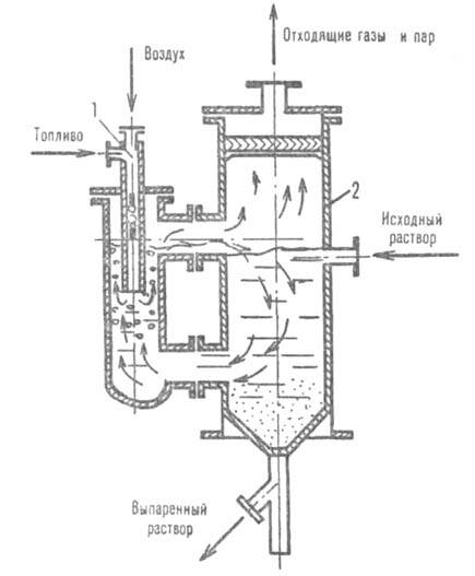 https://www.medpulse.ru/image/encyclopedia/7/1/0/4710.jpeg