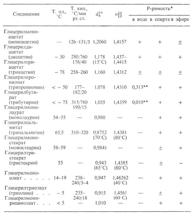 https://www.medpulse.ru/image/encyclopedia/7/2/9/5729.jpeg