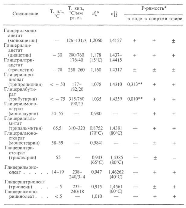 https://www.medpulse.ru/image/encyclopedia/7/2/9/5729.jpeg