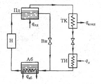 https://www.medpulse.ru/image/encyclopedia/7/3/0/16730.jpeg