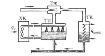 https://www.medpulse.ru/image/encyclopedia/7/3/3/16733.jpeg