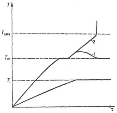 https://www.medpulse.ru/image/encyclopedia/7/3/7/12737.jpeg