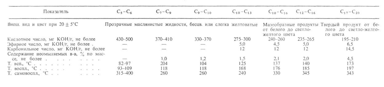 https://www.medpulse.ru/image/encyclopedia/7/4/2/4742.jpeg