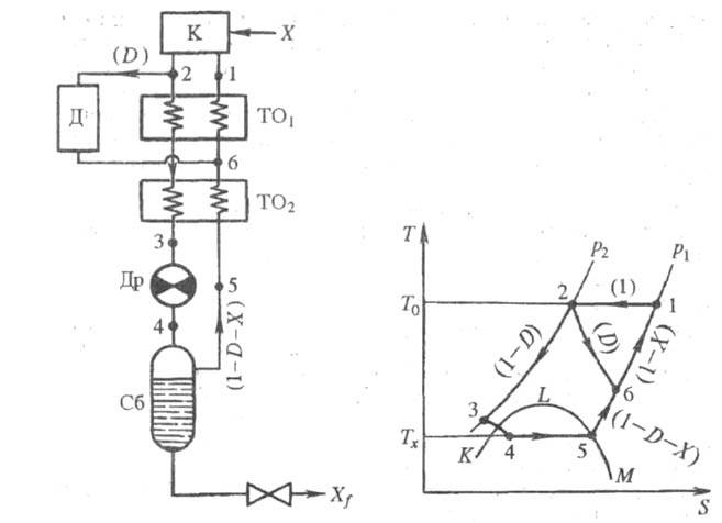 https://www.medpulse.ru/image/encyclopedia/7/5/0/16750.jpeg