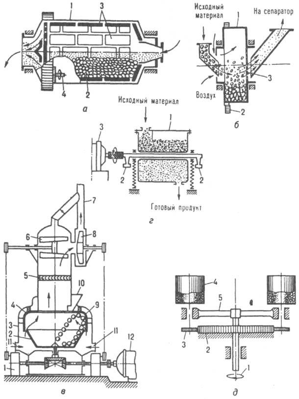 https://www.medpulse.ru/image/encyclopedia/7/5/8/6758.jpeg