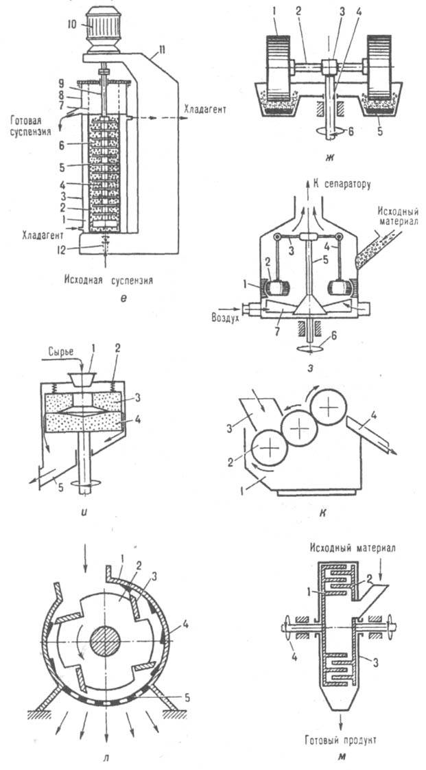 https://www.medpulse.ru/image/encyclopedia/7/5/9/6759.jpeg