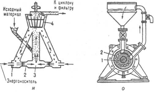 https://www.medpulse.ru/image/encyclopedia/7/6/0/6760.jpeg