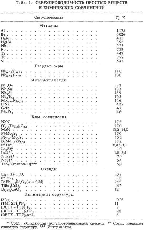 https://www.medpulse.ru/image/encyclopedia/7/6/4/12764.jpeg