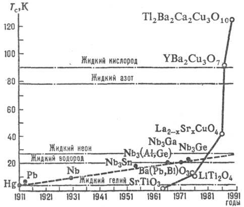 https://www.medpulse.ru/image/encyclopedia/7/6/9/12769.jpeg