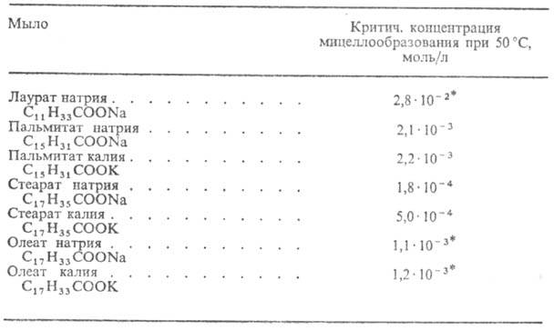 https://www.medpulse.ru/image/encyclopedia/7/8/7/8787.jpeg