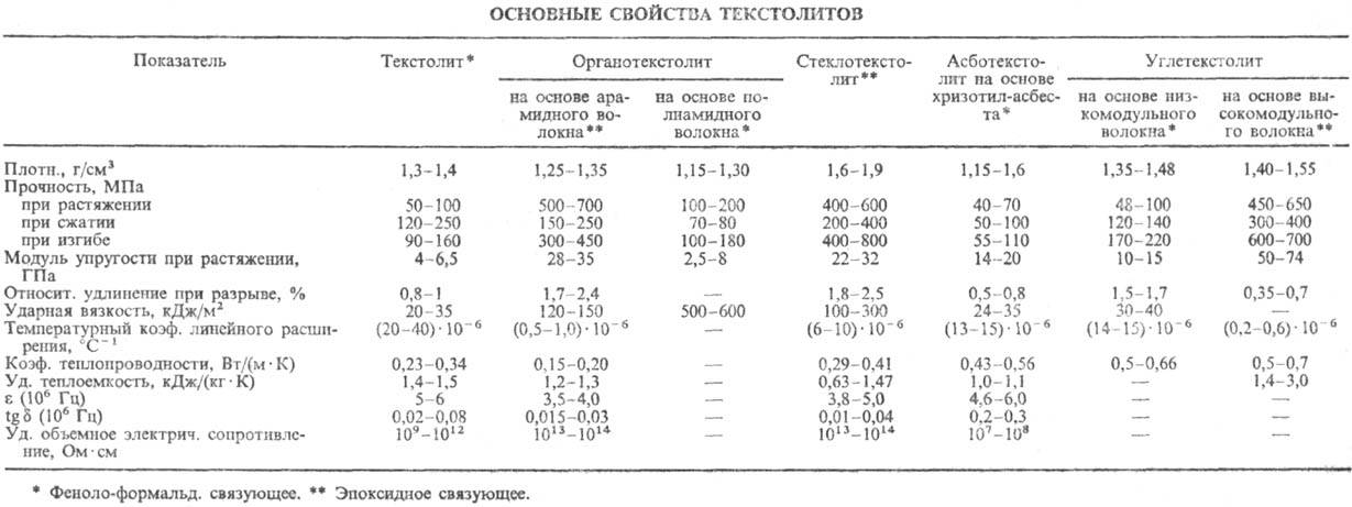 https://www.medpulse.ru/image/encyclopedia/7/8/8/13788.jpeg