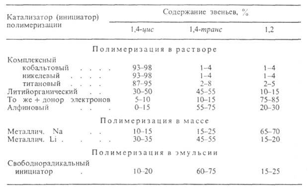 https://www.medpulse.ru/image/encyclopedia/7/8/9/3789.jpeg