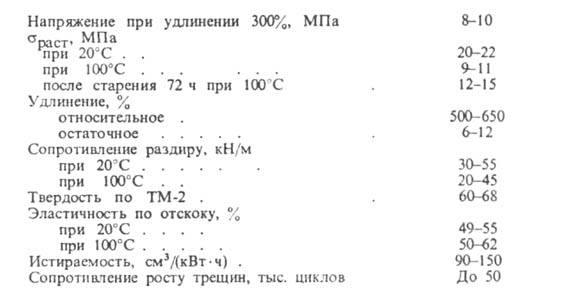 https://www.medpulse.ru/image/encyclopedia/7/9/6/3796.jpeg