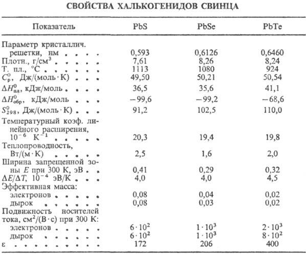 https://www.medpulse.ru/image/encyclopedia/7/9/8/12798.jpeg