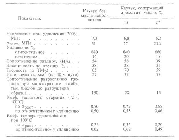 https://www.medpulse.ru/image/encyclopedia/8/0/7/3807.jpeg